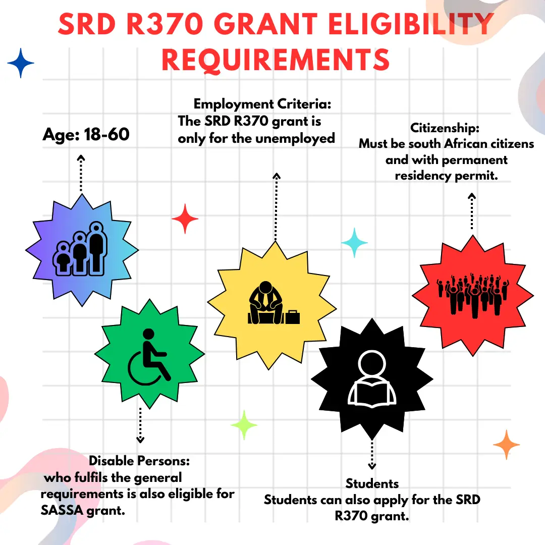 SASSA status check appeal date
SRD SASSA status check
SASSA Status Check for R350 payment
SRD status check
srd.sassa.gov.za banking details
SASSA status check appeal for R350
SASSA status check banking details
SRD SASSA status check appeal

